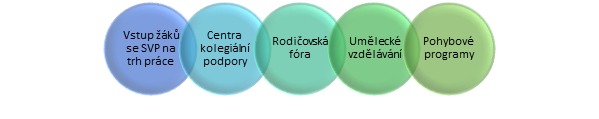 APIV 2.png