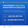 ua-linka-letak