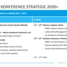 Konference_20301_slide2