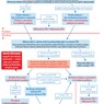 Brexit-diagram