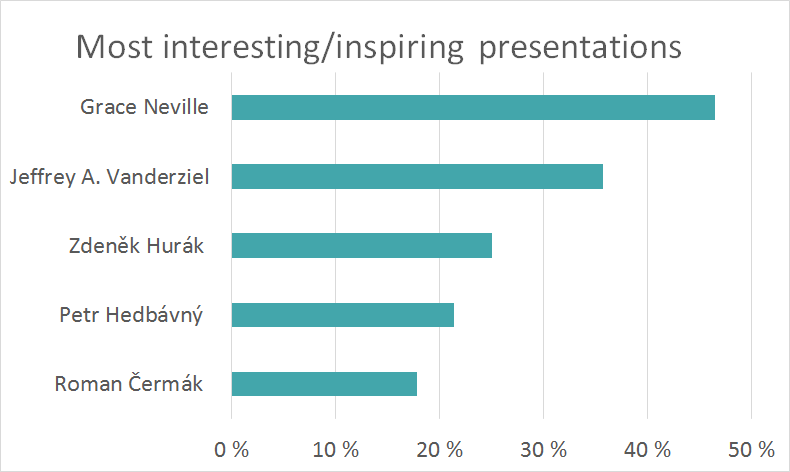 presentations.png