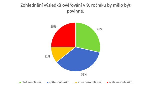 prijimacky-2030.jpg